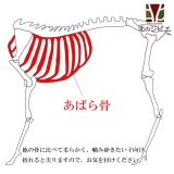 【2月1日より値上げ】犬用 エゾ鹿 あばら骨 300g×2パック  生食OK！