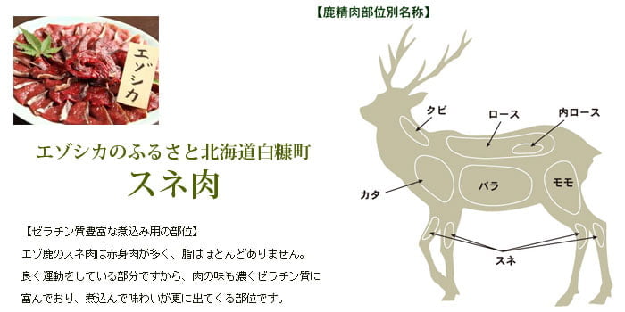 鹿肉 すね肉 ブロック 1kg 北のジビエ直販:北海道エゾシカ